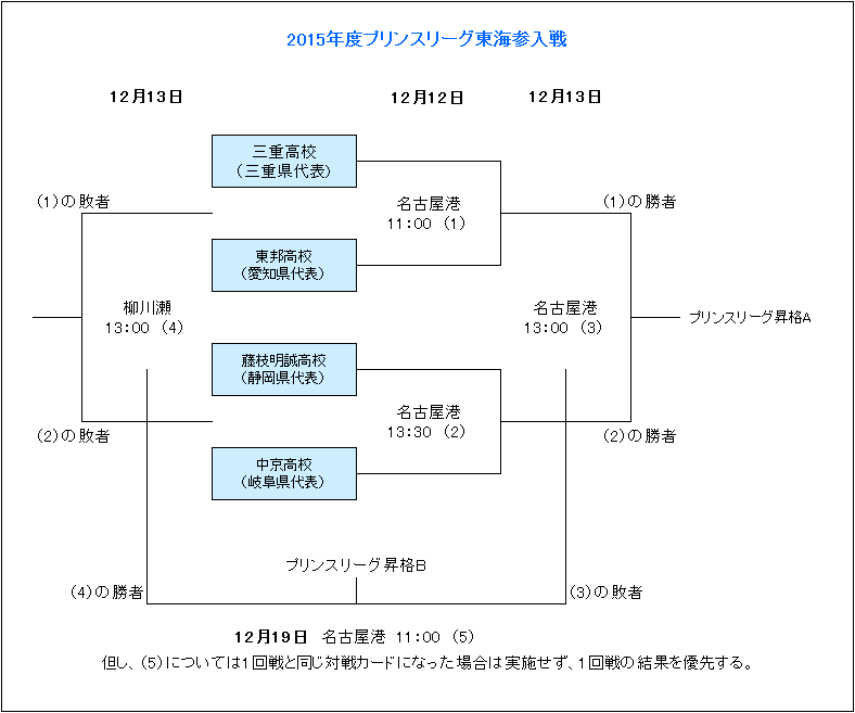 电竞体育竞,猜平台,产品,电竞竞猜官网,电子竞技竞猜平台,电竞竞猜官方网站,电竞体育竞猜平台