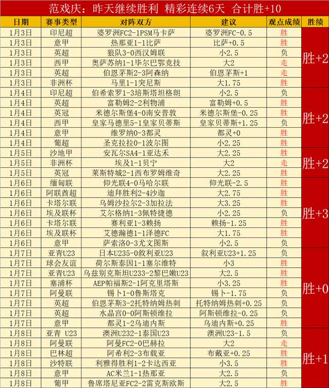德甲未来海,外布局,克氏寄望更,电竞竞猜官网,电子竞技竞猜平台,电竞竞猜官方网站,电竞体育竞猜平台