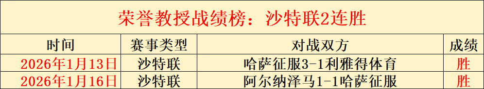仅两天便扭,转战局,揭秘进攻疲,电竞竞猜官网,电子竞技竞猜平台,电竞竞猜官方网站,电竞体育竞猜平台