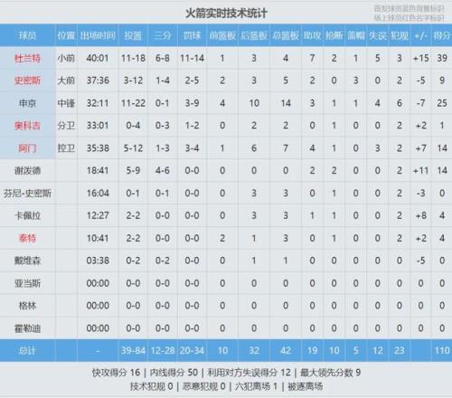 亚足联女子,五人制足球,赛决赛抽签,电竞竞猜官网,电子竞技竞猜平台,电竞竞猜官方网站,电竞体育竞猜平台