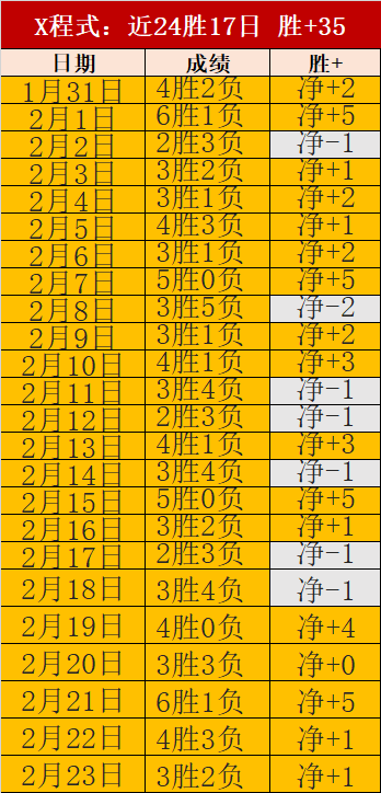 乌兹超联赛,冠军对决,往绩平局魔,电竞竞猜官网,电子竞技竞猜平台,电竞竞猜官方网站,电竞体育竞猜平台