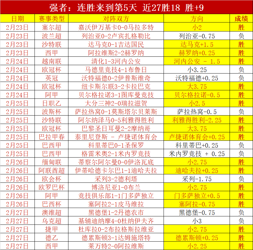 大乐透期号,专家质合分,析推荐,电竞竞猜官网,电子竞技竞猜平台,电竞竞猜官方网站,电竞体育竞猜平台