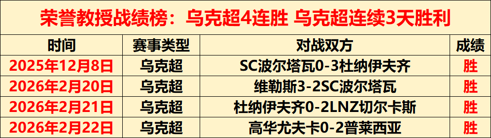 曼联球员缺,失何物,纳尼直言失,电竞竞猜官网,电子竞技竞猜平台,电竞竞猜官方网站,电竞体育竞猜平台