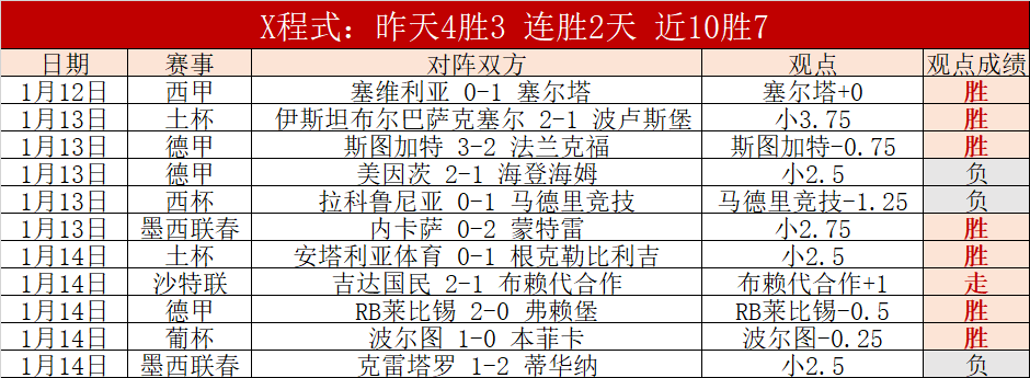 津京对决第,平局落幕,蓉城客场击,电竞竞猜官网,电子竞技竞猜平台,电竞竞猜官方网站,电竞体育竞猜平台