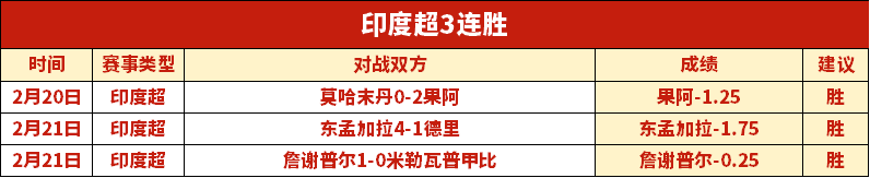 津京对决第,平局落幕,蓉城客场击,电竞竞猜官网,电子竞技竞猜平台,电竞竞猜官方网站,电竞体育竞猜平台