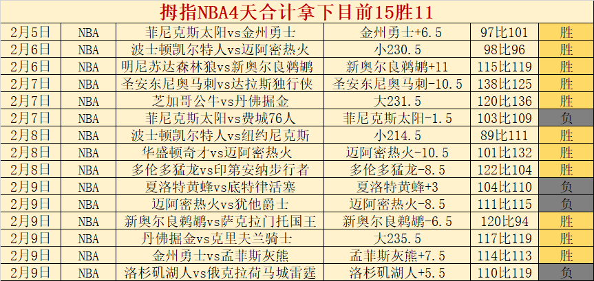欧国联决赛,将至,克莱因丁斯,电竞竞猜官网,电子竞技竞猜平台,电竞竞猜官方网站,电竞体育竞猜平台
