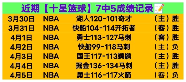中国国家足,球队最新一,期集训名单,电竞竞猜官网,电子竞技竞猜平台,电竞竞猜官方网站,电竞体育竞猜平台