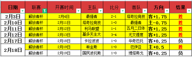 西甲第,皇马一骑绝,尘领跑,电竞竞猜官网,电子竞技竞猜平台,电竞竞猜官方网站,电竞体育竞猜平台