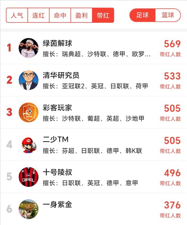 联想拯救者电竞显示器发布，专业游戏玩家的首选