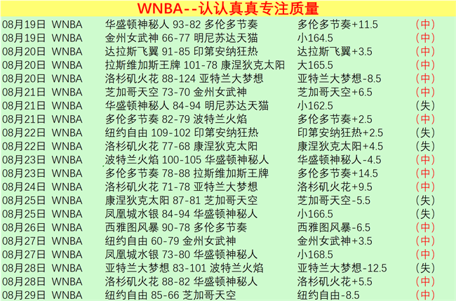 电竞女神助力新品，品牌新品发布会惊喜多