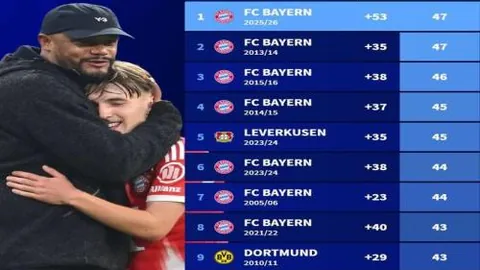 [NBA]湖人遭遇生死一击，轮回更替之际