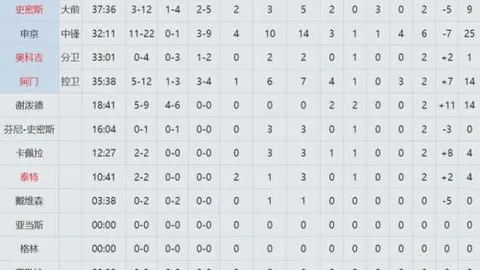 “2025亚足联女子五人制足球赛决赛抽签揭晓”