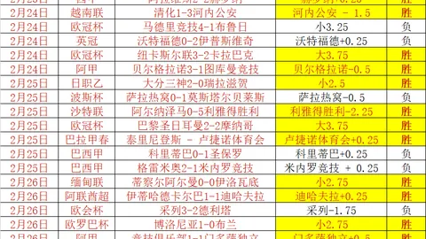大乐透期号专家质合分析推荐：前区十码掘金客场战马刺