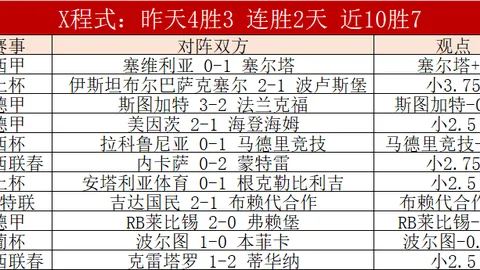津京对决第4轮：平局落幕，蓉城客场击败泰山——中新网资讯