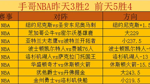 新疆男篮险胜山西男篮，加时赛以128-121翻盘取胜