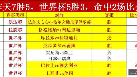 电竞体育竞猜，电竞体育竞猜平台官网，平台 160025